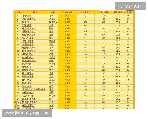 体育彩票NBA投注规则最新版本全面介绍确保玩家合法合规进行投注