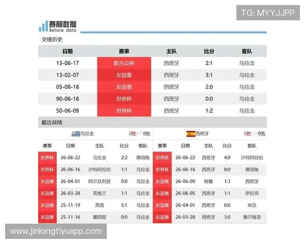 世界杯乌拉圭对阵佛得角赛后详细数据分析与比赛亮点回顾